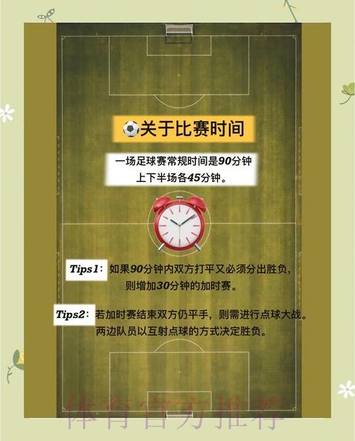 官方教程：世界杯买球指南